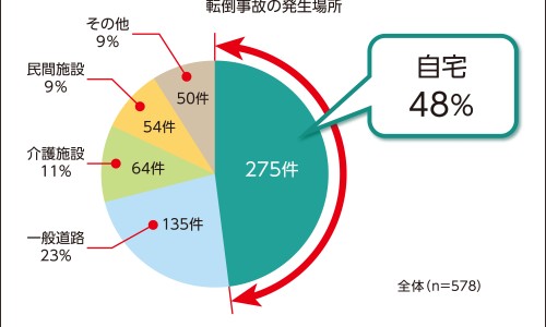 头孢丙烯颗粒一袋多少克-白云头孢丙烯颗粒是什么药网 | 头孢丙烯颗粒一袋多少克,广州白云头孢丙烯分散片